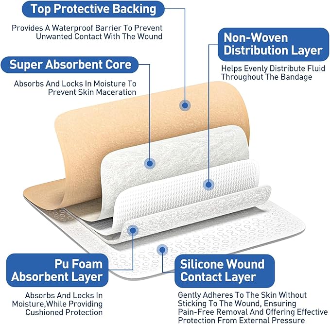 AZEN 12 Pack Silicone Foam Dressing, 3.2" X 4" Waterproof Silicone Bandages with Border Adhesive, Large Bandages for Wounds, Self Adhesive Wound Care and Dressings