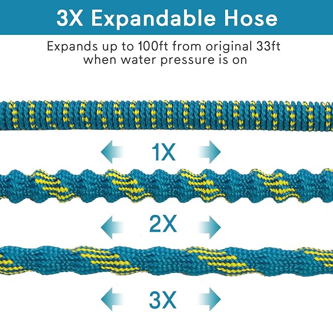 Expandable Garden Hose 100 ft - 2025 Upgraded No Kink Retractable Water Hose 100ft with 10 Pattern Spray Nozzle, Solid Brass Fittings, Expanding Latex Core, Strong Fabric, Super Lightweight & Flexible