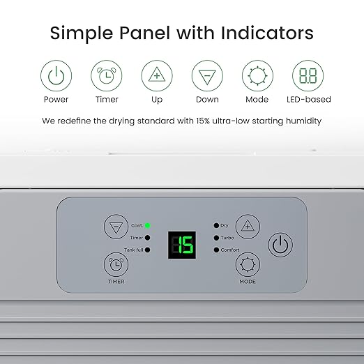 Waykar 2000 Sq. Ft. Energy Star 2025 Dehumidifier for Basement & Home, Adjusts from 15% RH With Drain Hose, Ultra Quiet 35 dB for Bedroom & Bathroom