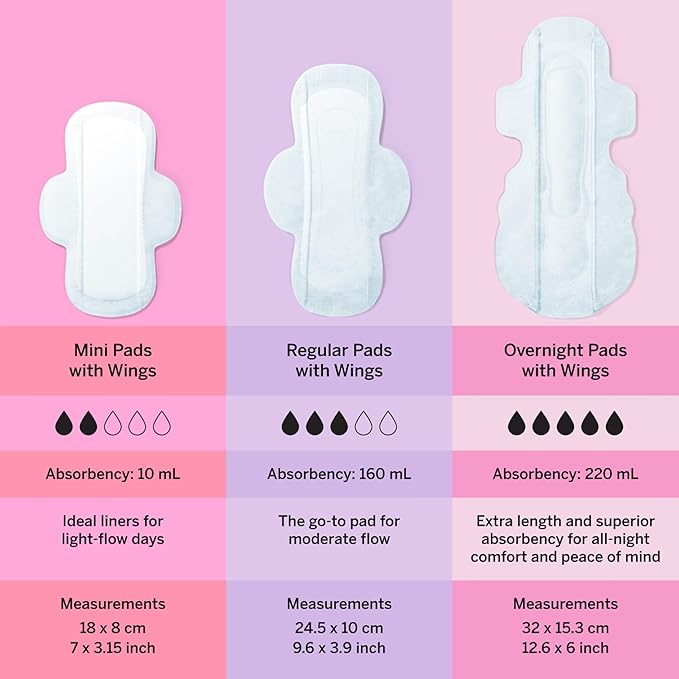 Pixie Organic Cotton Pads for Women - Ultra Thin with Wings, Leak-Proof & Moisture-Wicking - Compostable, Unscented Menstrual Pads - Regular Absorbency - 48 Count