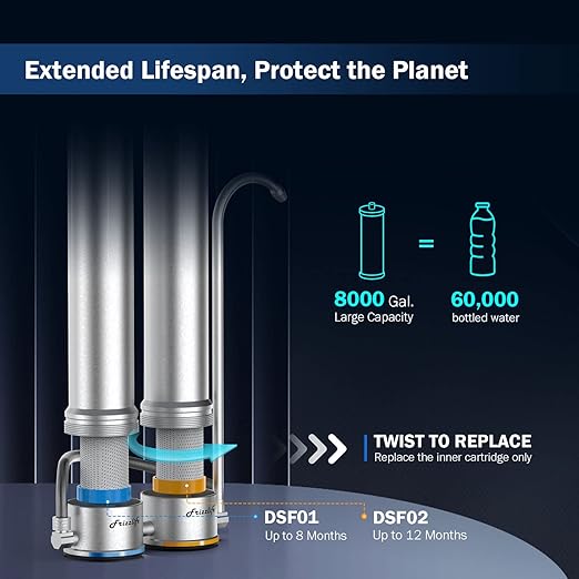 Frizzlife DS99 Countertop Water Filter System, NSF 42&372 Certified 8-Stage Stainless Steel Water Filter for Sink Faucet, 0.5 Micron Filter Reduces 99.99% Lead, Chlorine, Heavy Metals, Bad Taste&Odor