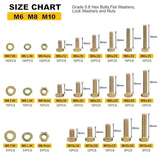 1004Pcs Grade 8.8 Metric Bolts Assortment, Hex Heavy Duty Bolts and Nuts Set, M6 M8 M10 (12mm to 45mm), Comes with 3 Bits（Yellow Zinc Plated）