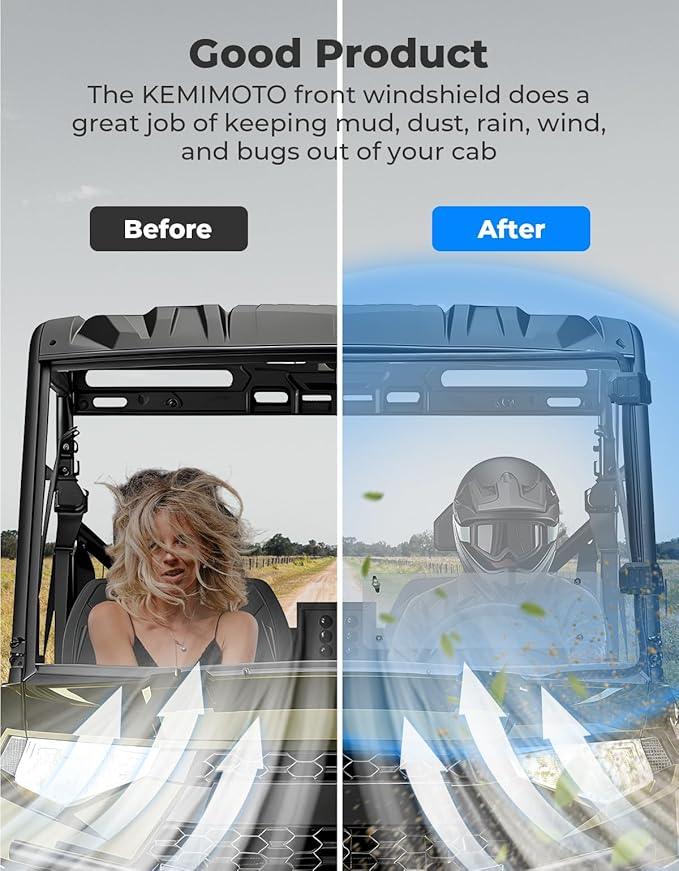 KEMIMOTO Front Vented Windshield Compatible With Polaris Ranger Midsize 570 500 SP/Crew 2015-2025, Scratch Resistant PC UTV Window Compatible With Ranger ETX EV Accessories Parts (Not Fit FullSize)