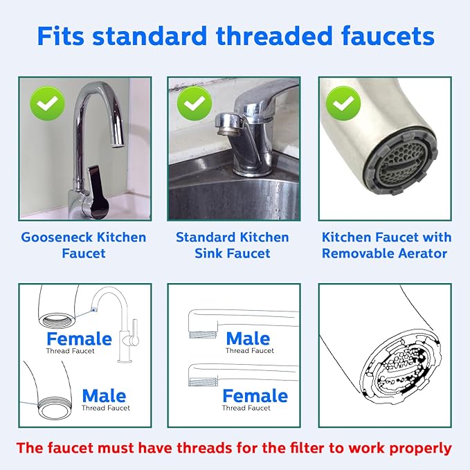 Faucet Water Filter for Kitchen Sink,Stainless Steel NSF Certified Water Purifier,Reduces 99% Chlorine, Lead, Toxins, Biological Impurities,Premium Version.