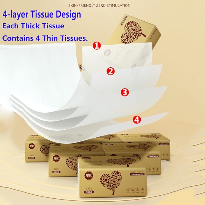 10 Packs Soft Small Facial Tissue, Disposable Facial Napkin, Wood Pulp Fiber Material NOT COTTON, Facial Towel, White Facial Paper Tissue, 4-Ply, 10 Pack, 280 Sheets per Pack, 2800 Sheet In Total