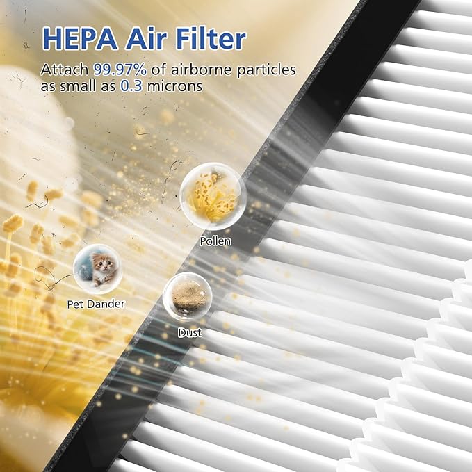 Vital 200S Replacement Filter Compatible with LEVOIT Vital 200S and Vital 200S-P Air Purifi-ers, 3-IN-1 HEPA Air Filter and Activated Carbon Filter, for Vital 200S-RF, LRF-V201-WUS, White