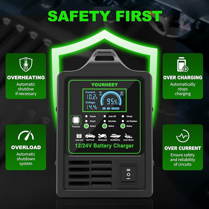 12V/24V Heavy Duty Car Battery Charger, 0-15A Smart Trickle Charger Automatic Battery Maintainer Desulfator with Auto Shutoffs, Repair & Winter Mode, Fast/Slow Rates for Boat, Motorcycle, Lawn Mower