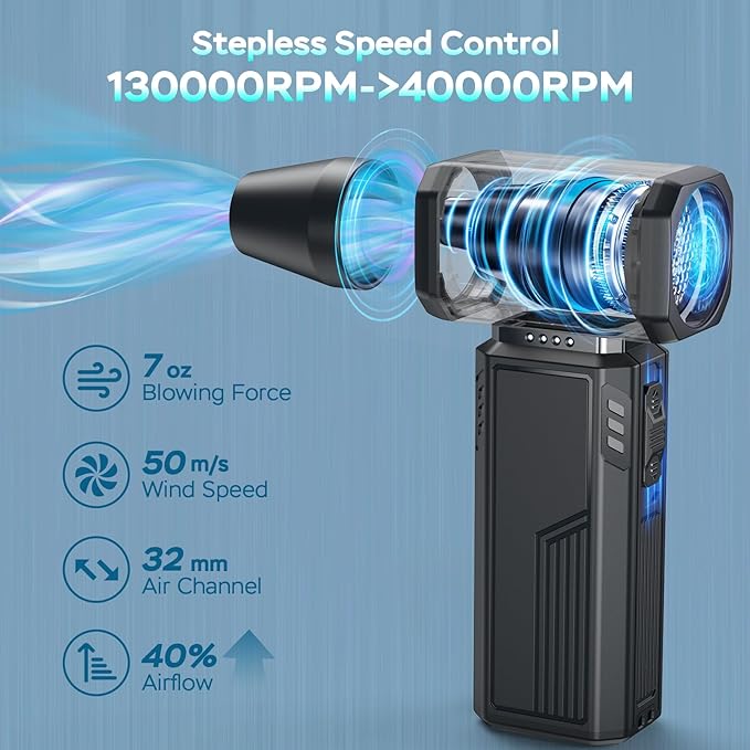 Compressed Air Duster,130000RPM Electric Duster,Stepless Speed Mini Air Blower,Replace Canned Air Duster,Cordless Rechargeable Jet Fan Blower for Keyboard Computer Car Cleaning Dry-Blue