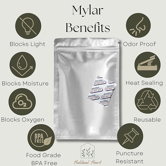 Mylar Bags for Food Storage 100 Stand Up 9.5mil Thick 130 Oxygen Absorbers 300cc Airtight Packaging for Emergency Food Supply Heat Sealable Zipper Resealable 1 Gallon Quart 1/2 Pint
