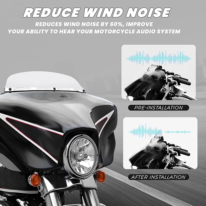 Clear 4.5" Windshield Windscreen Compatible for Harley Davidson Touring Electra Glide Street Glide 2014 2015 2016 2017 2018 2019 2020 2021 2022