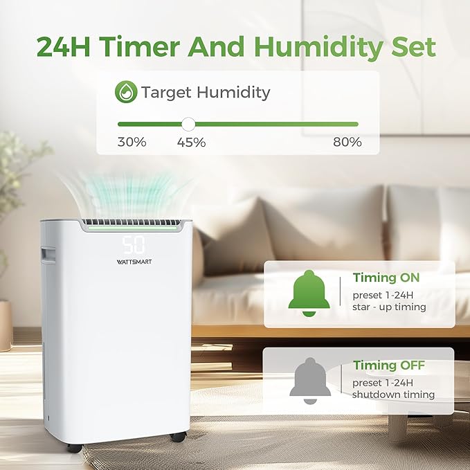 4,500 Sq Ft Home Dehumidifier with Drain Hose, 75 OZ Water Tank, 24 Hr Timer, 55 Pints High Efficiency Compressor for Basements, Bathrooms, Bedrooms and Laundry Rooms