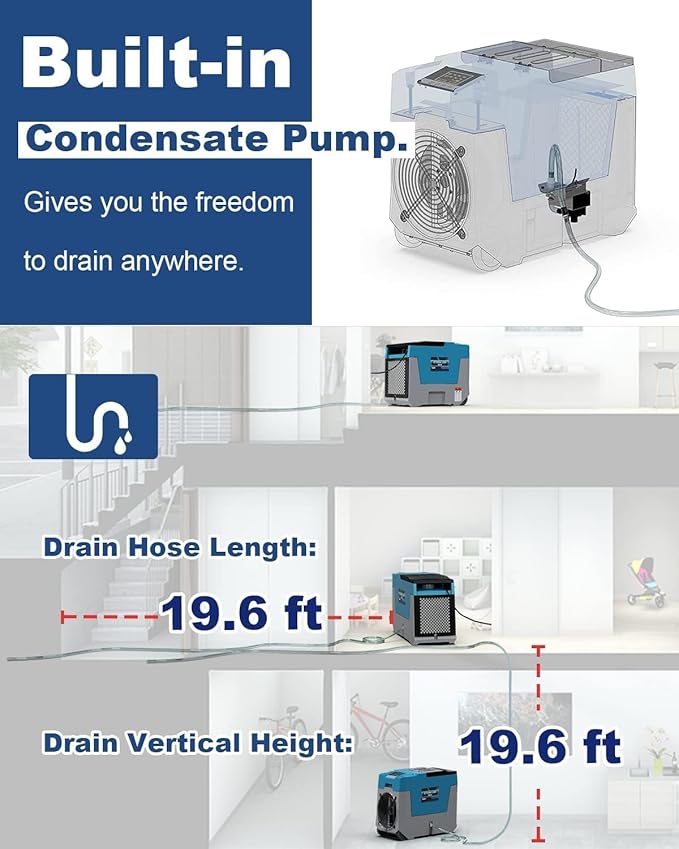 AlorAir 180 PPD LGR Commercial Dehumidifier with Pump, 28 Gallons Heavy Duty Industrial Water Damage Restoration Dehumidifier, for Homes Basements, Garages, and Job Sites, Blue