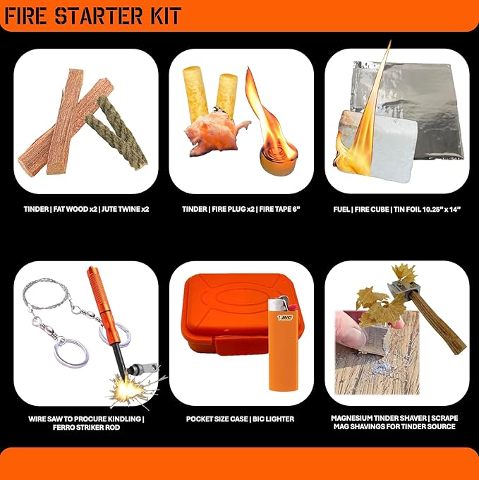 72 Hour Survival Kit - 291 Pieces Survival Gear and Supplies - 45L Go Bag Emergency Backpack, First Aid, Water Filter, Tools, Tent, Camping Essentials, Emergency Preparedness - The Alpha