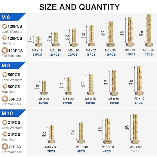 778PCS Haespot High-Strength Heavy Duty Bolt and Nut Assortment Kit, 8.8 Grade Alloy Steel Material, M6-M10 Metric Sizes, Suitable for Automotive, Motorcycle Repair, and DIY Design