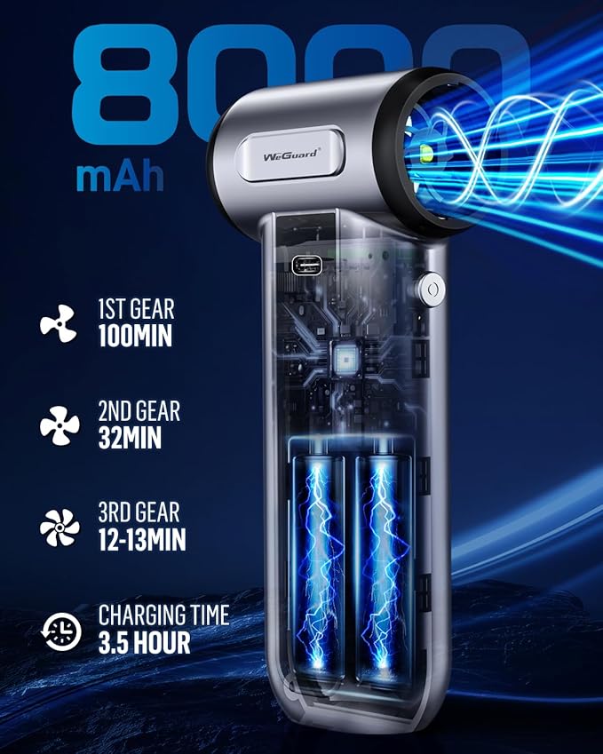 WeGuard W22 Compressed Air Duster, 180000RPM Cordless Electric Air Duster with Brushless Motor - Rechargeable & 3 Speed Adjustable - Dust Cleaner for Keyboard, Computer, Outdoor, House and Car