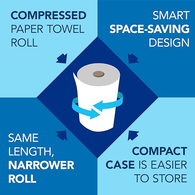 Scott Professional Universal 100% Recycled Fiber Hard Roll Paper Towels, Bulk (04142), Hardwound 1.5' Core, Absorbency Pockets, Compressed, Brown (12 Rolls at 800' Each, 9,600'/Case)