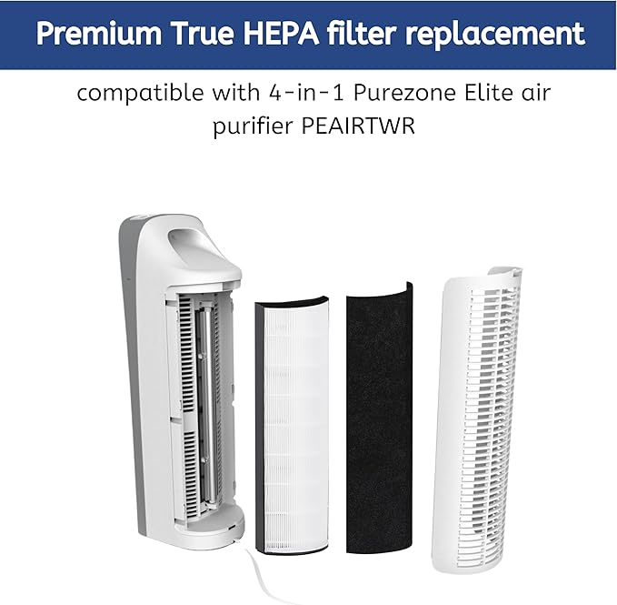 Nispira 2-in-1 True HEPA Replacement Filter PETWRFIL For Pure Enrichment PureZone Elite 4-IN-1 Tower Air Purifier PEAIRTWR (HEPA + 1-PreFilter, 2 PK)
