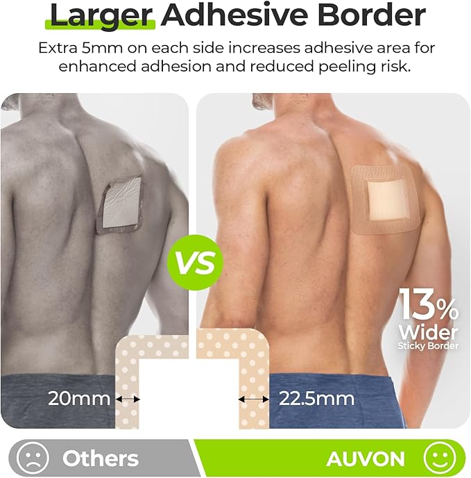 AUVON Silicone Foam Dressing with Large Adhesive Border, 4" x 4" 22 Packs Wound Dressing Bandage with High Absorbency, Waterproof Silicone Foam Pads for Wound Care & Protection Plus Cushioning