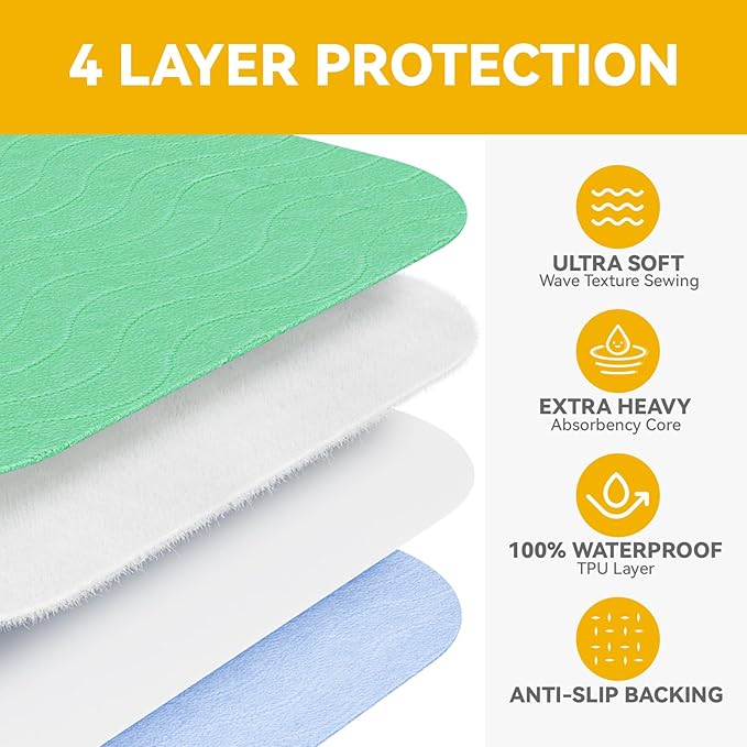 Washable Underpads Waterproof, 6 Pack 36" x36'' Heavy Absorbency Incontinence Bed Pads, Bed Wetting Pads for Adults, Elderly, Kids and Pets, Soft Reusable Changing Pads for Bed