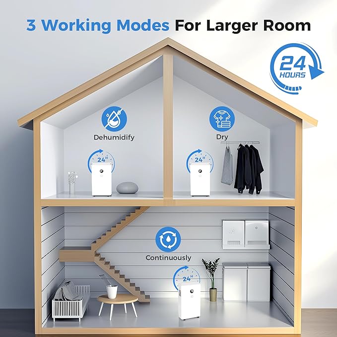 6,500 Sq Ft Smart Home Dehumidifier with Drain Hose, 1.45 Gallons Water Tank, 24 Hr Timer, 60 Pints, High Efficiency Compressor for Large Rooms,Basements, Bathrooms and Bedrooms