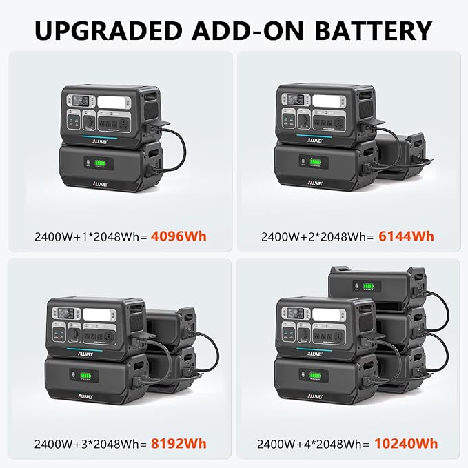 ALLWEI Power Station 2400W Solar Generator with 2x 200W Solar Panels & B200 PRO Expansion Battery, 4096Wh Portable Power Station, Fast Charge in 1.5H, UPS Battery Backup for RV Camping Home Off-Grid