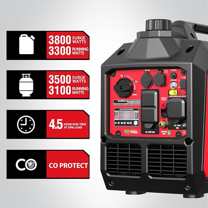 PowerSmart 3800-Watt Dual Fuel Portable Inverter Generator, CO Protect, 30 amp for RV, Home Use and Emergency Backup
