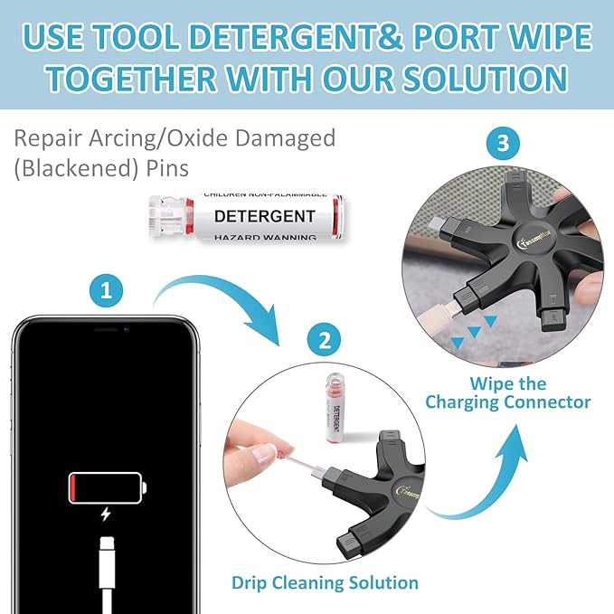 for iPhone Cleaning Kit Port Cleaner, Repair & Restore Tool for iPhone Pro Max Airpod iPad Cell Phone Charging Port, Phone Cleaner Putty for Lightning Charger Connector Cable Speaker