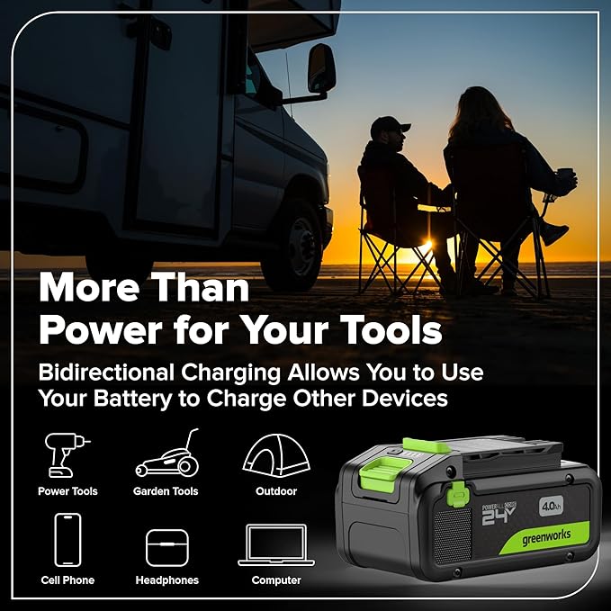Greenworks 24V Cordless Brushless 5PCs Combo, Drill/Driver +Impact Driver +6.5" Circular Saw +Oscillating Tool +200LM Flashlight, 2.0Ah + 4.0Ah Batteries (24,000mAh Power Bank) and 65W USB-C Charger
