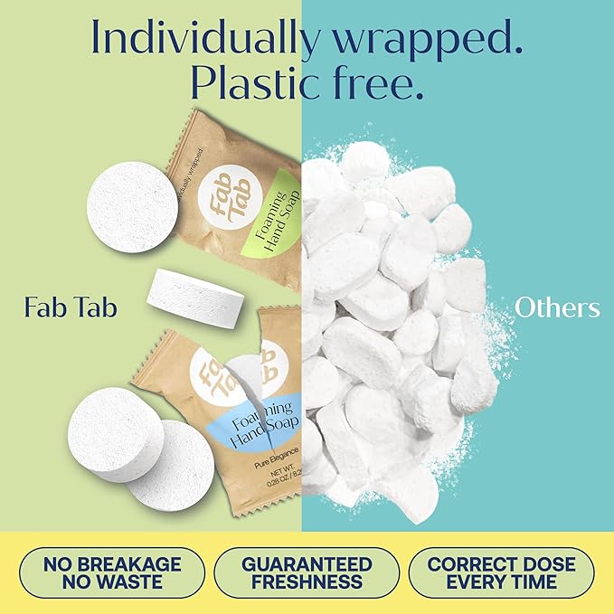 Fabtab Convenient And Easy To Use Foaming Hand Soap Refills - Hand Soap Tablets For A Guilt-free Cleaning Experience - Citrus Scent- Makes 4 X 11.9 Fl Oz (bottle Not Included) - Hand Soap Refills