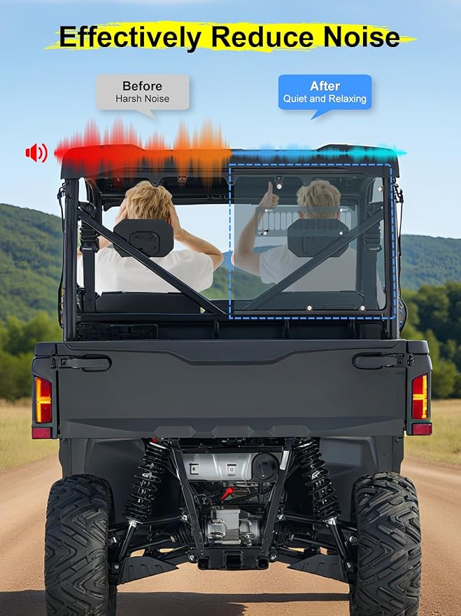 Rear Adjustable Vented Smoked Grey Windshield Compatible with CFMOTO UFORCE 600 2021-2025, Back Window Scratch Resistant Hard PC Windshield Protects Against Wind, Dust, Dirt, Snow, Rain