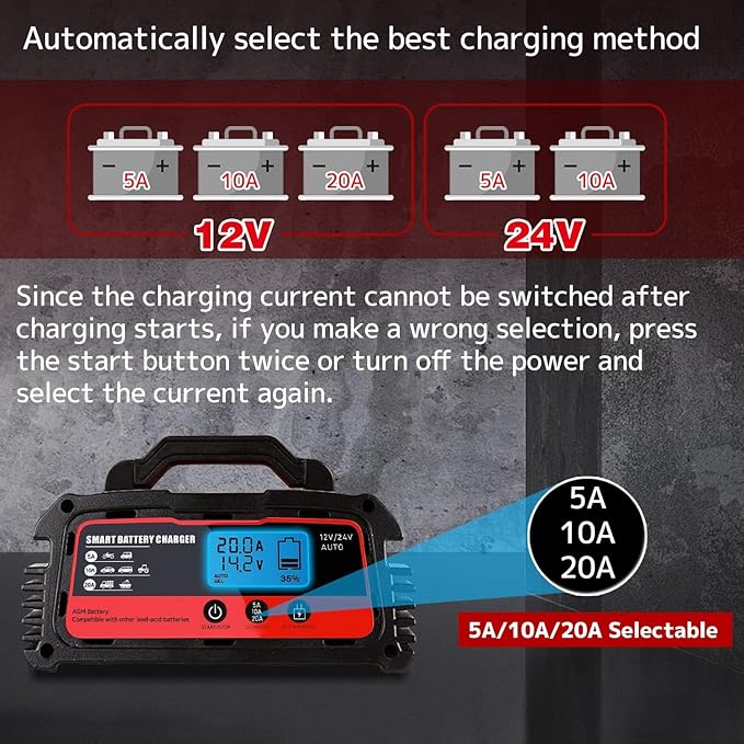 LVYUAN 20A Smart Car Battery Charger, 12V (5/10/20A) and 24V(5/10A) Automotive Charger, Battery Maintainer with LCD Display, Trickle Charger, for Motorcycle, AGM, Lawn Mower and Lead-Acid Batteries