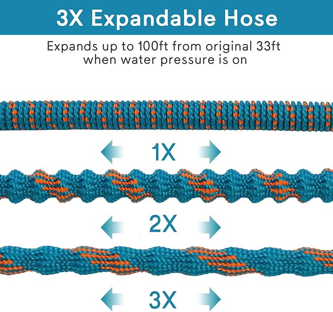 Expandable Garden Hose 100 ft, 2025 Upgraded Flexible Water Hose 100ft with 10 Function Spray Nozzle, Lightweight, No Kink, No Tangle, Expanding Hose With 3/4" Solid Brass Fittings