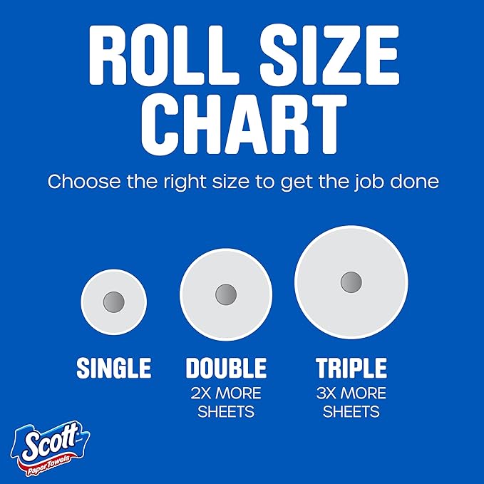 Scott Paper Towels, Choose-A-Sheet, 6 Double Rolls = 12 Regular Rolls (100 Sheets Per Roll)