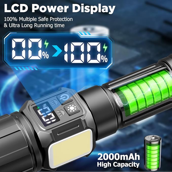 4 Pack High Lumen Rechargeable LED Flashlight - 9 Modes Zoom Tactical Flash Light with Magnetic, Waterproof, Bright Portable USB Charging Cable for Camping Hiking Home Emergency