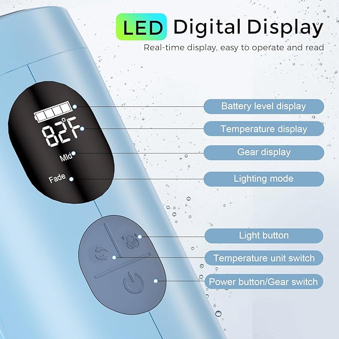 Bath Jets for Tub Bath Jet/Bubble Mode Portable Spa Rechargeable 3-Level Adjustable 7 Colors RGB Breathing Light Digital Display Screen for Home/Bathtub/Jacuzzi Christmas Gifts for Women
