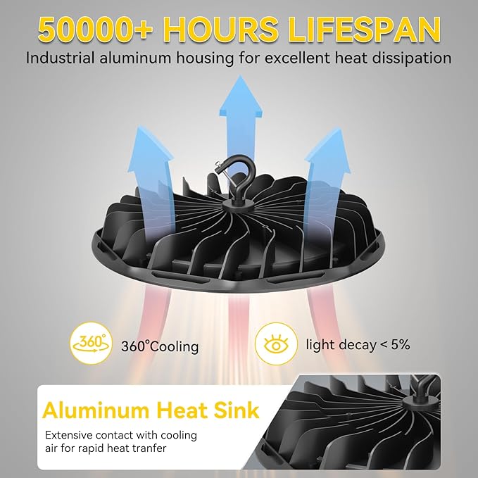 hunhun 4 Pack 250W UFO LED High Bay Light 37,500lm 5000K Commercial Bay Lights 5' Cable with Plug AC110-277V Waterproof Shop Lights for Workshop Garage Factory Warehouse Barn ETL Listed