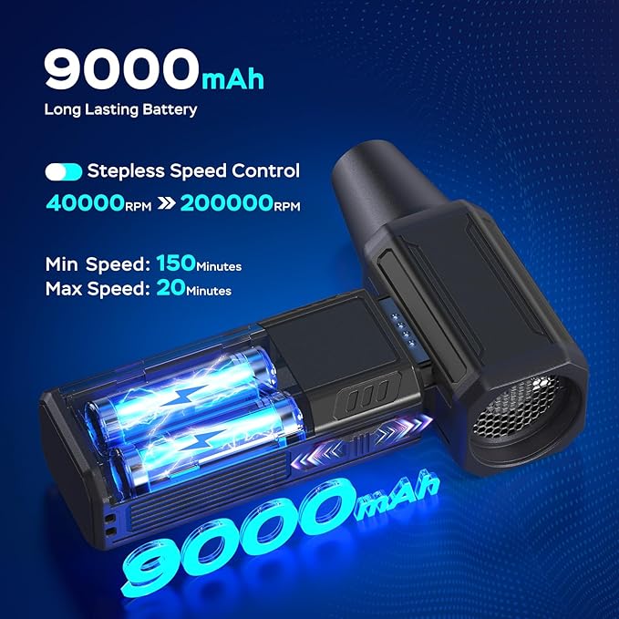 Compressed Air Duster,200000RPM Electric Portable Air Duster,Stepless Speed Mini Blower,No Canned Dust Blower,Rechargeable Cordless Jet Fan for Computer Keyboard Car Cleaning,Dry,Inflation-Black