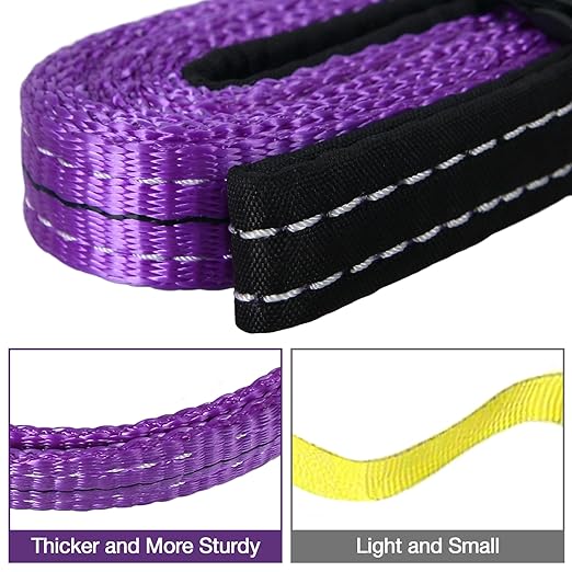 Lift Sling Straps,1" x 5' 2-Ply Heavy Duty Flat Eye Lift Sling,Twist Eye Polyester Lifting Sling Straps Nylon Tree Saver Recovery Strap Web Slings Rigging Moving Tow Hoisting Gear Strap