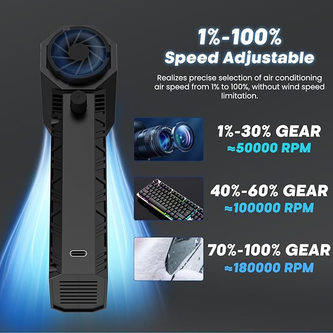 Compressed Air Duster - 180000RPM Duster Blower, 13000mAh, 1%-100% Stepless Speed Adjustable Technology, Rechargeable Cordless Air Broom for Keyboard PC Car Home Outdoor Dust Rain Snow Removal