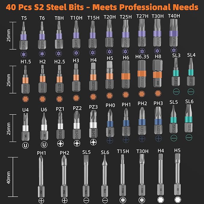 42-in-1 Magnetic Ratchet Screwdriver Set with 40 S2 Steel Bits, Small Repair Tool Kit with Detachable Handle, Precision Screwdriver Set for Furniture, Computer, Bike, Models, Small-Appliance