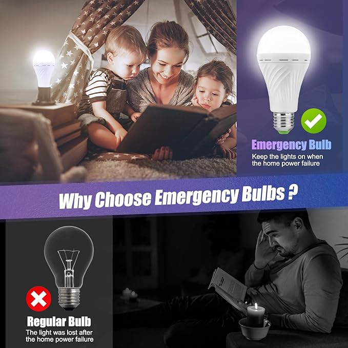 Emergency-Rechargeable-Light-Bulb, Stay Lights Up When Power Failure, 1500mAh 12W 60W Equivalent LED Light Bulbs for Home, Camping, Hiking (E27, with Hook,with Plug Cap) 4 Pack