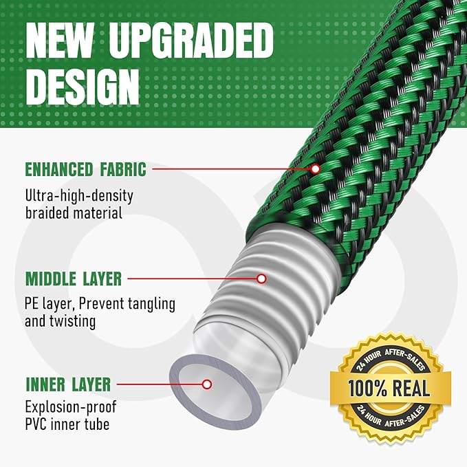 NON-EXPANDABLE Garden Hose 20 ft, Heavy Duty Flexible Water Hose, Kink Resistant Lightweight Hybrid Hose with Durable Fabric Skin, Leakproof Hose Male to Female Fittings