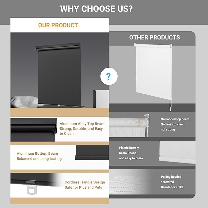 Blackout Roller Shades for Windows, Color-Matched Roller Blinds, UV Protection, Thermal Insulation Fabric Room Darkening Shades for Home, Office, Black, Custom Size.