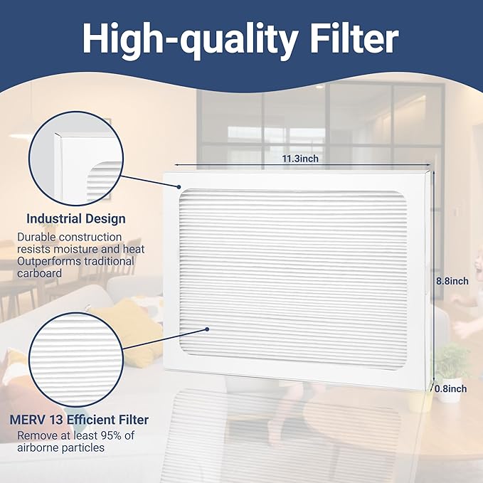 9 x 11 x 1 MERV 13 Replacement Dehumidifier Filter Compatible with Santa Fe Compact70, Ultra70, Element, Compact2, UA 65H Dehumidifier Models (2 Pack)