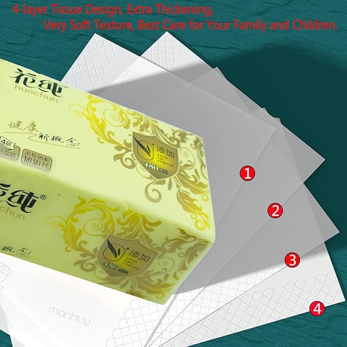 8 Packs Disposable Soft Facial Tissue, Napkin, Toilet Paper -Bag Cover NOT Box, Native Wood Pulp Fiber Material NOT COTTON, White Facial Paper Tissue, 4-Ply, 420 Sheets per Pack