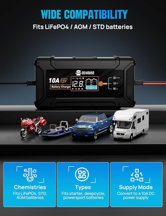 DC House Battery Charger 12V 10A, Smart Car Trickle Charger Fully Automatic Maintainer Desulfator for Lead-Acid & LiFePO4 Batteries Car Motorcycle Truck Lawn Mower