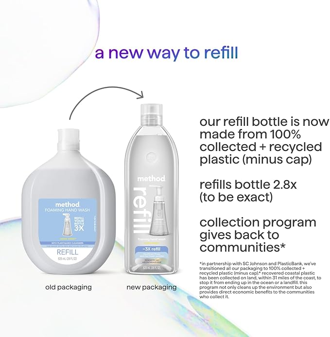 Method Foaming Hand Soap, Refill, Sweet Water, Recyclable Bottle, 28 oz, (Pack of 1) (Packaging May Vary)