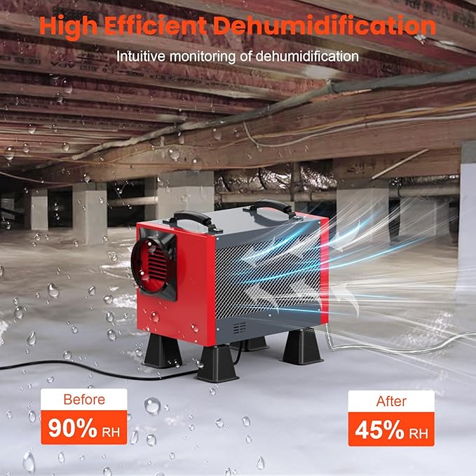 Abestorm Commercial Dehumidifier for Crawlspace, Basement, Large Space (120 Pints)