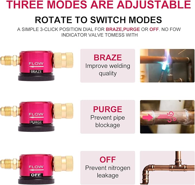 Nitrogen Purge Tool, HVAC Purge Nitrogen Flow Regulator