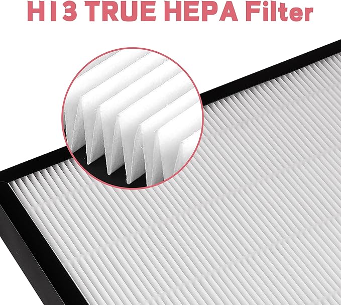 2 Pack HEPA/Carbon Combo Filter Replacement Compatible with NUWAVE OxyPure 47001, 47002, 47003, 47004, 47005, and 47006 Air Purifier